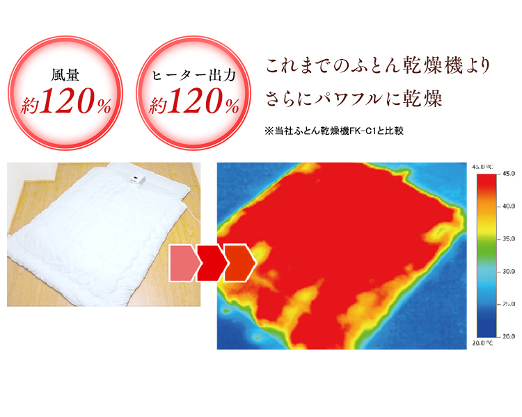 布団乾燥機